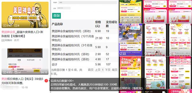 美团神券/神会员_入门级教程，外卖券膨胀推广项目【蓝海市场攻略】-2