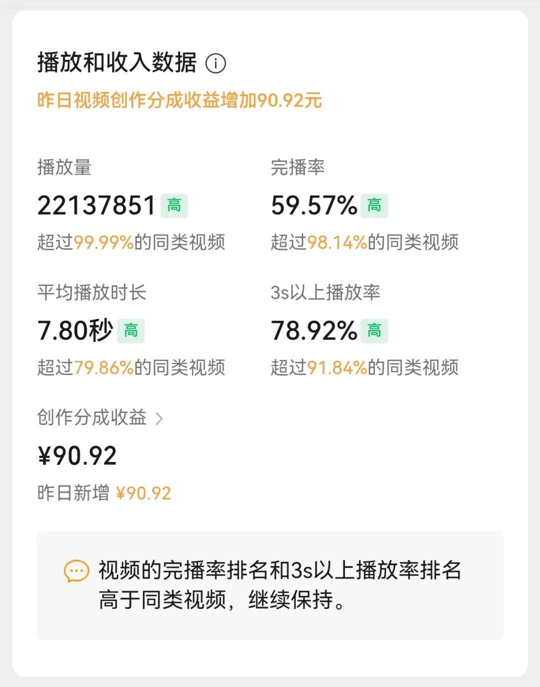 最新玩法，生肖宝宝AI制作视频教程，一条视频播放量可达千万，日入500+-2