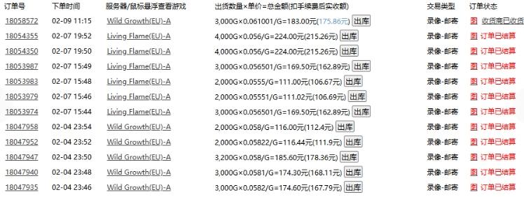 老款游戏全自动打金搬砖，单号一天收益2张左右，多号操作每天轻松日入多张-2