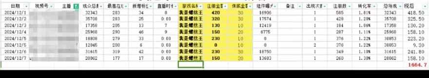 微信无人直播，长期可做收益稳定，坚持做平均单号每日150+-2