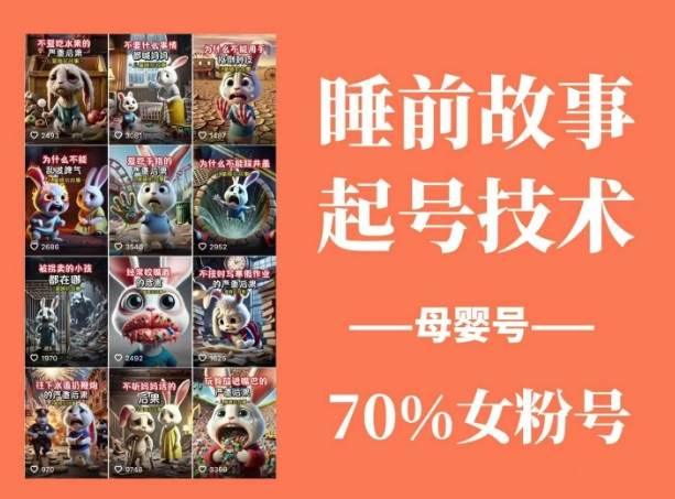 睡前故事动画制作课程，涵盖AI文案、配音、视频剪辑等，实现百分百原创-2