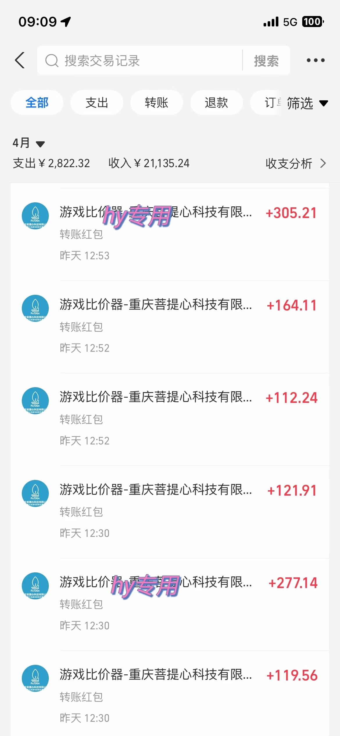 游戏全自动挂机搬砖，可多号操作，轻松日入1000+ 无脑操作-2