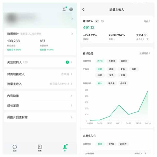 全新托管躺赚项目，微信视频号公众号托管代运营，每天五分钟，收益大几百-3