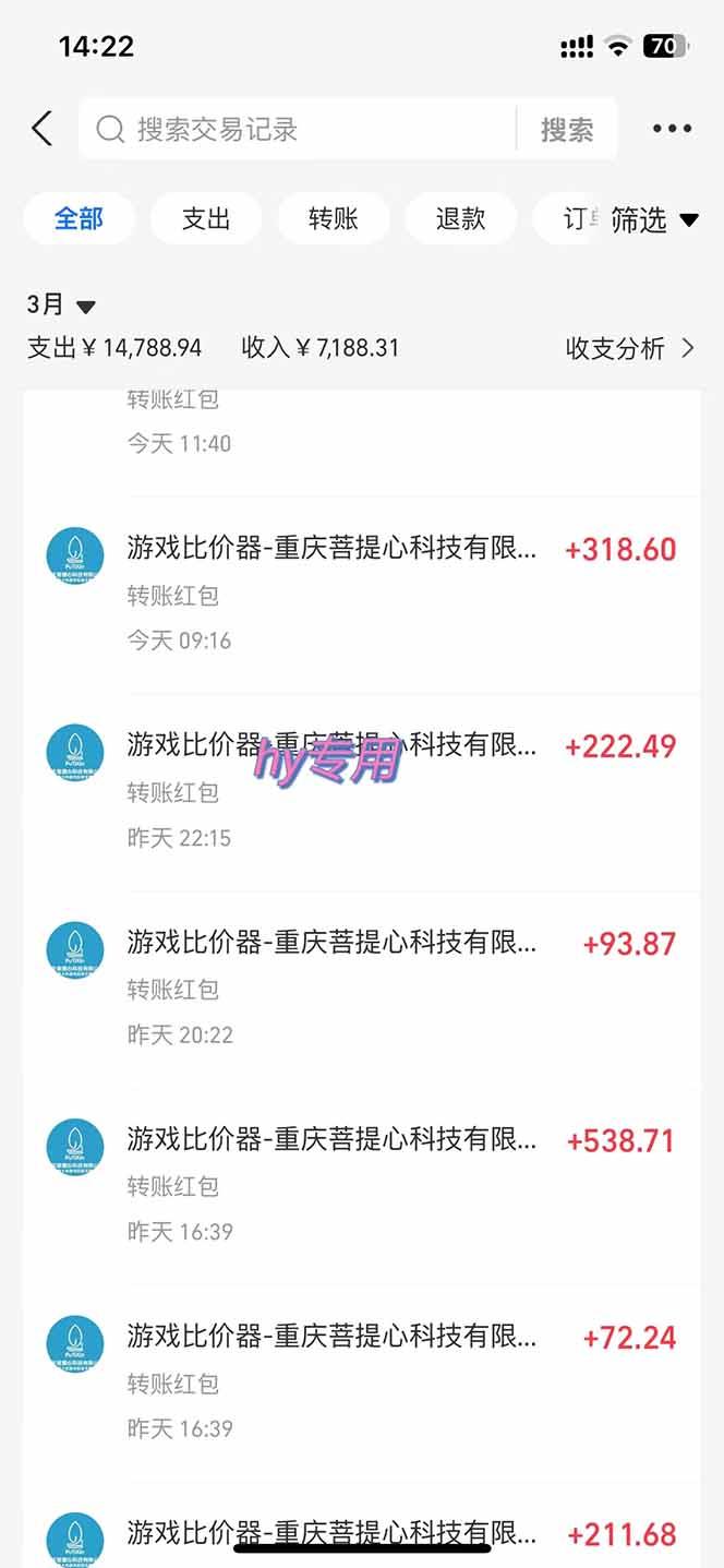 游戏全自动挂机躺赚项目，日入千元，小白轻松上，,长期稳定-4