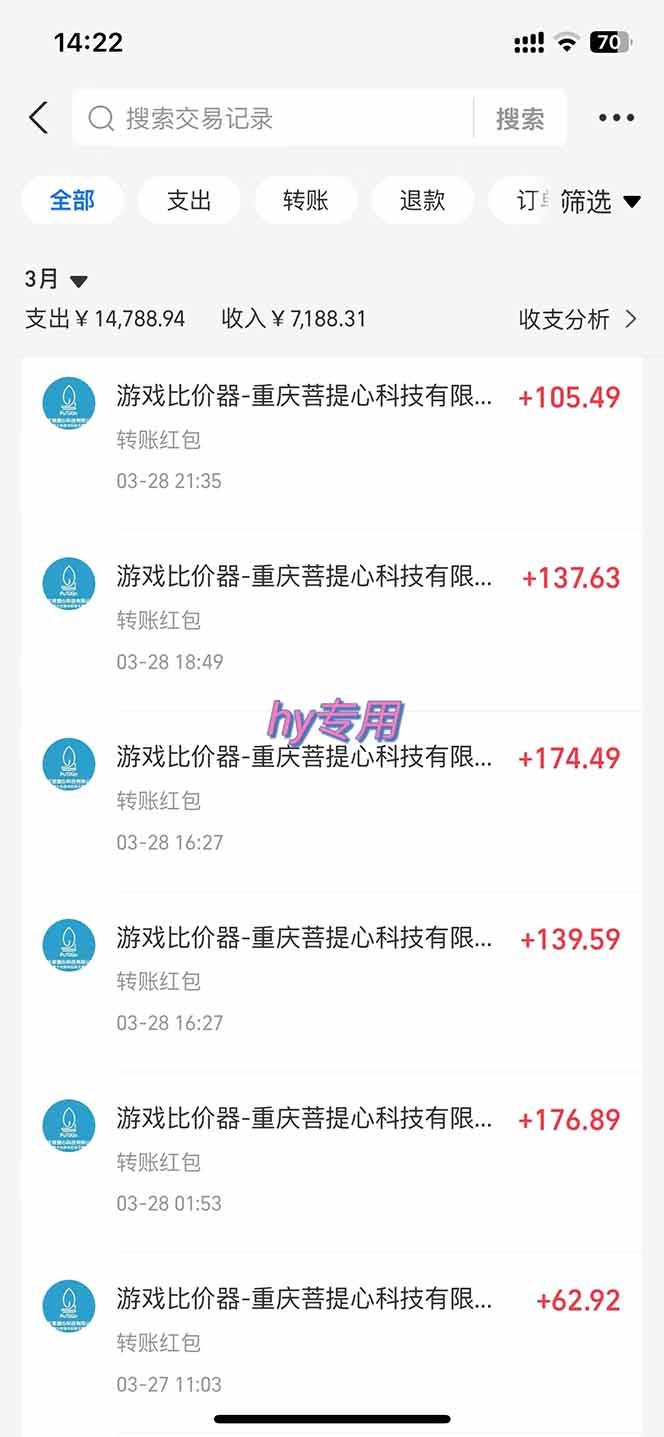游戏全自动挂机躺赚项目，日入千元，小白轻松上，,长期稳定-3