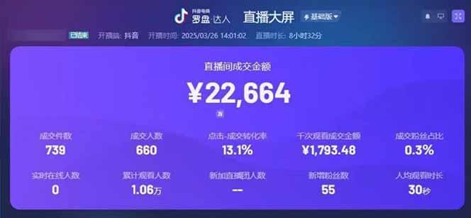 靠不露脸读稿子直播，日入5000+，普通人直播带货的新风口，抖音破价直…-2