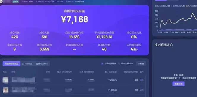 靠不露脸读稿子直播，日入5000+，普通人直播带货的新风口，抖音破价直…-4