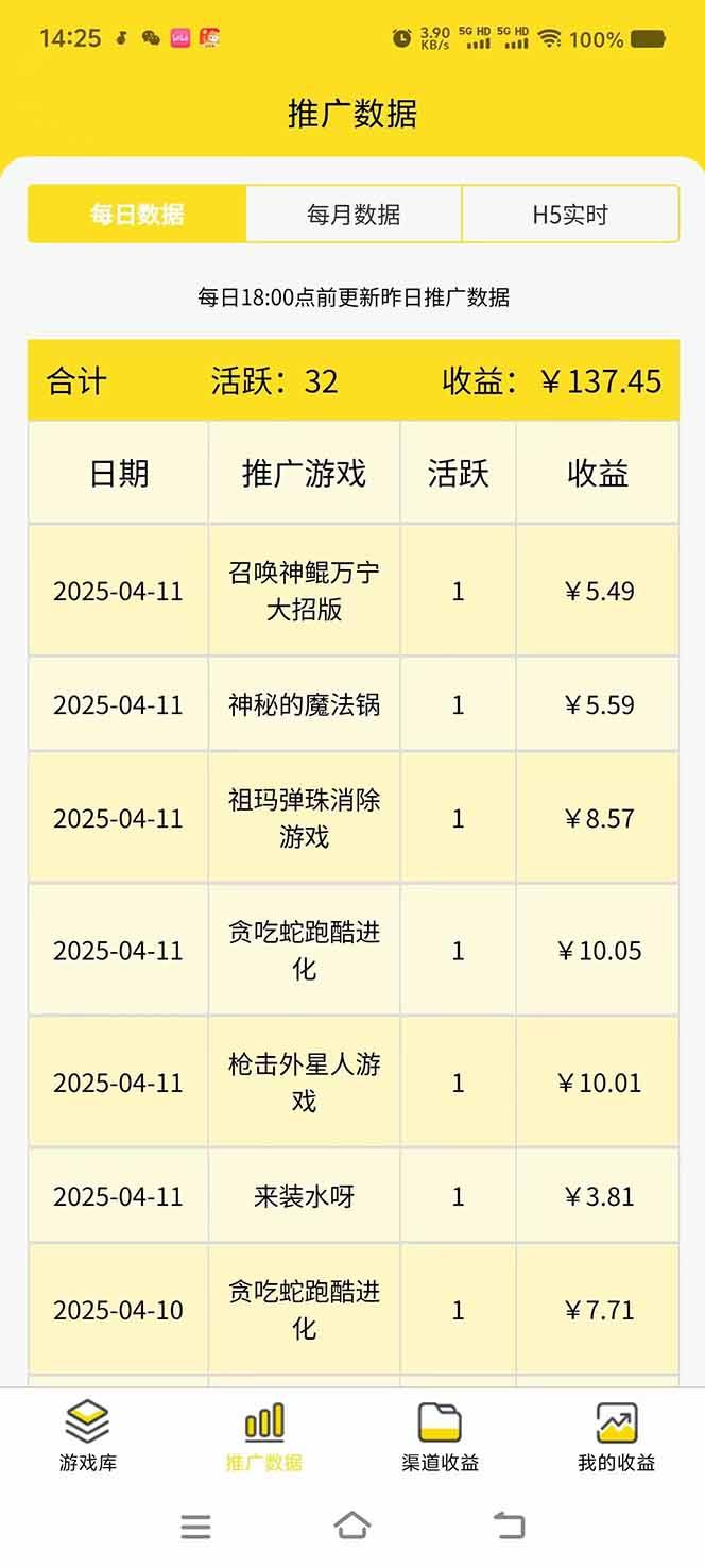 微信小程序撸广，最新风口项目，日入300+ 免费分享 可批量操作 小白可…-2