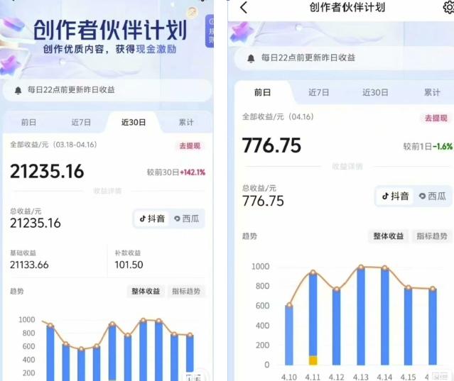 抖音海洋动物赛道新玩法，撸创作者伙伴计划，日入大几张，保姆级教程-2