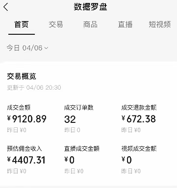 视频号短视频带货新玩法，用这个方法，一天佣金4407（附详细教程）-2