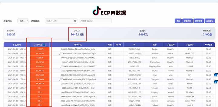 2025最新风口项目 抖音小游戏MCN 单人单日收益1500-2000+-2