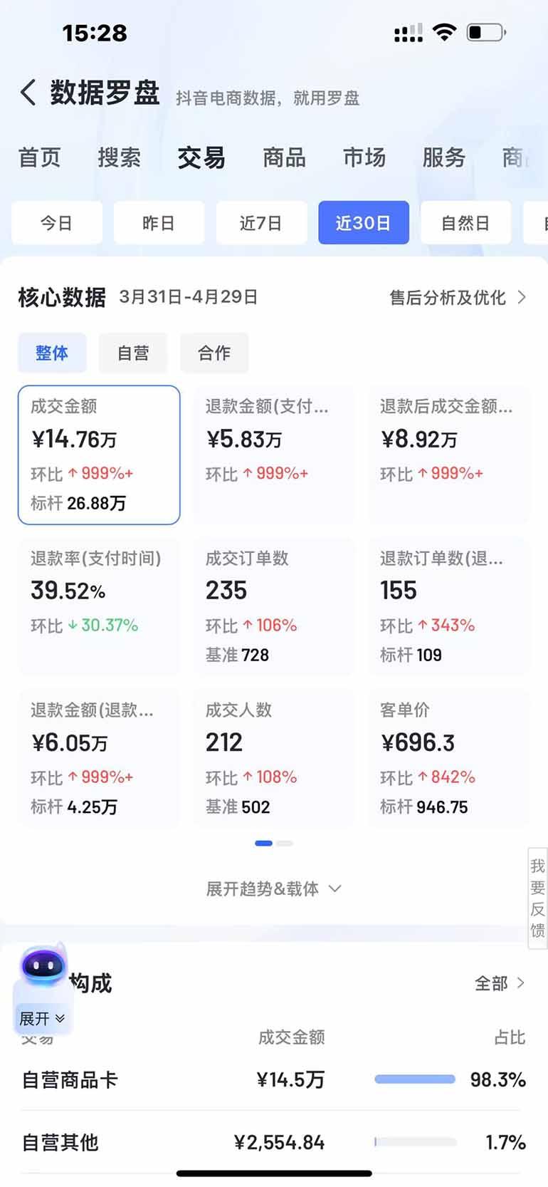 抖音小店全新模式 最新风口！无需直播和拍视频日收入500-5000+-4
