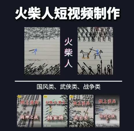 火柴人动画制作教程：从拳脚设计到武器运用，国风短视频新赛道-2
