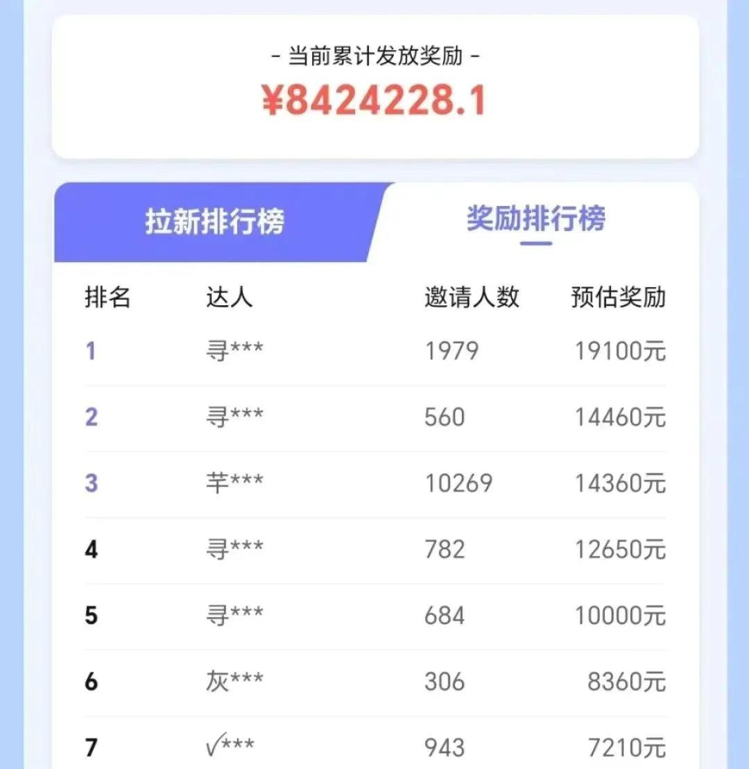 抖音带货拉新玩法，20元一单，没有门槛！抓紧上车吃肉-1
