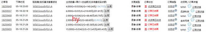 25年暴力游戏搬砖，全自动搬砖，无门槛，日入10张-2
