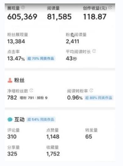 书冷门项目，操作简单，单号一天100+，有人一个月变现1w+！（软件+教程+玩法）-2