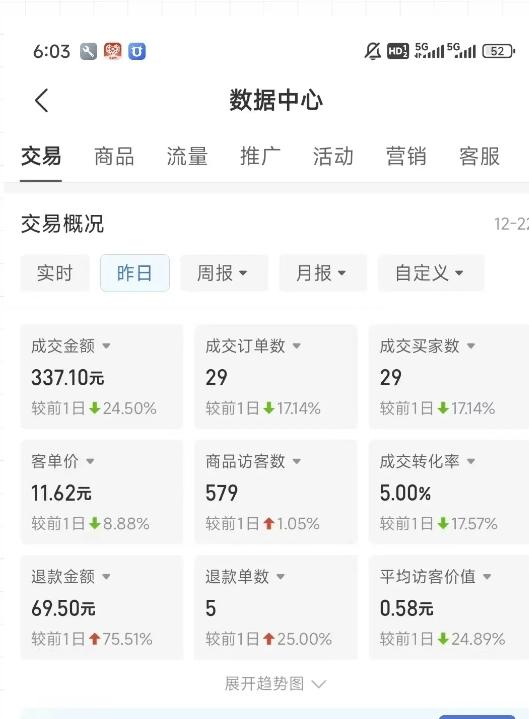 虚拟资料第四期，波浪思路+撸单玩法，新增闲鱼独家玩法-2