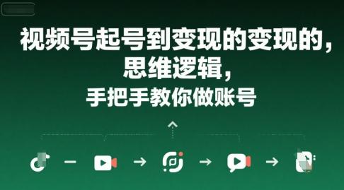 视频号起号到变现的思维逻辑，手把手教你做账号