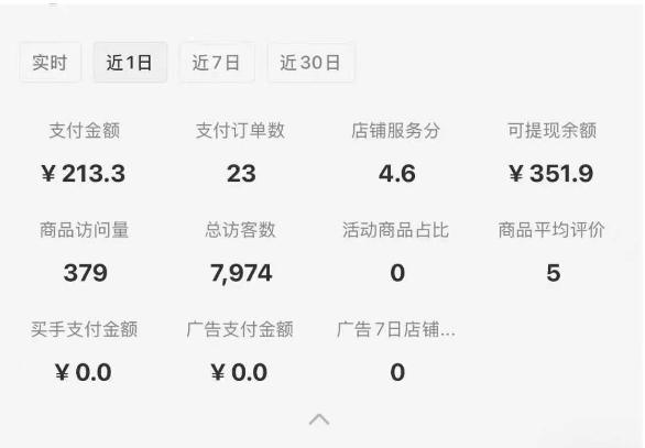 小红书虚拟店铺0-1变现完整体系：卖学科类虚拟资料，一天一两百块，很稳定-2