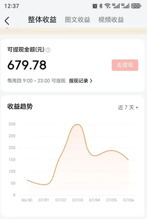 零成本零门槛头条热点搬运术，零门槛日入100+，工具+教程全部附上-2