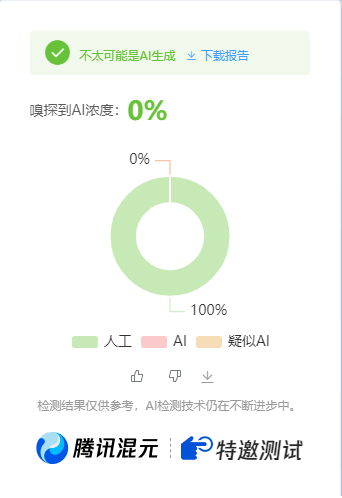 公众号高效创收快速通道，三分钟搞定原创爆文，助力日产300+-2