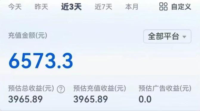 短剧新赛道—动漫短剧玩法，目前红利期月收益轻松达到6000+-2