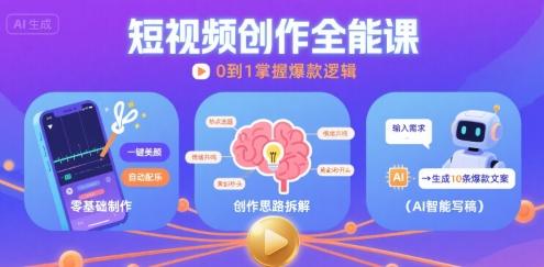 短视频创作课，短视频制作、创作思路、Ai写爆款文案