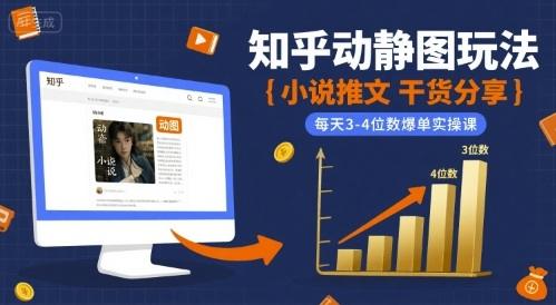 小说推文干货分享之知乎动静图玩法，每天3-4位数爆单实操课-1