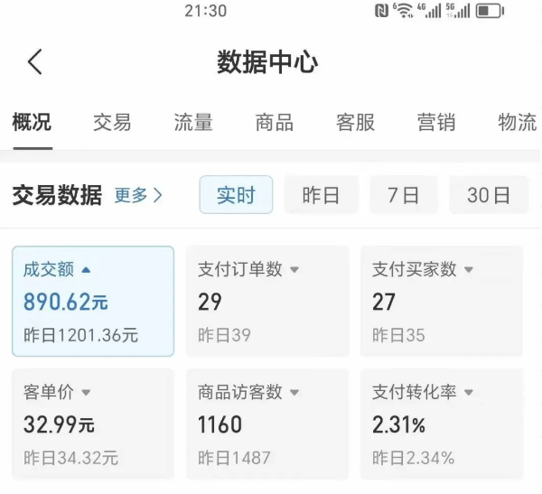 2025版多多冷门虚拟U盘项目玩法，单店铺月变现1w+，稳赚不赔！-1
