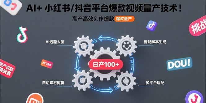 AI+小红书/抖音平台爆款视频量产技术：高产高效创作爆款视频！-1