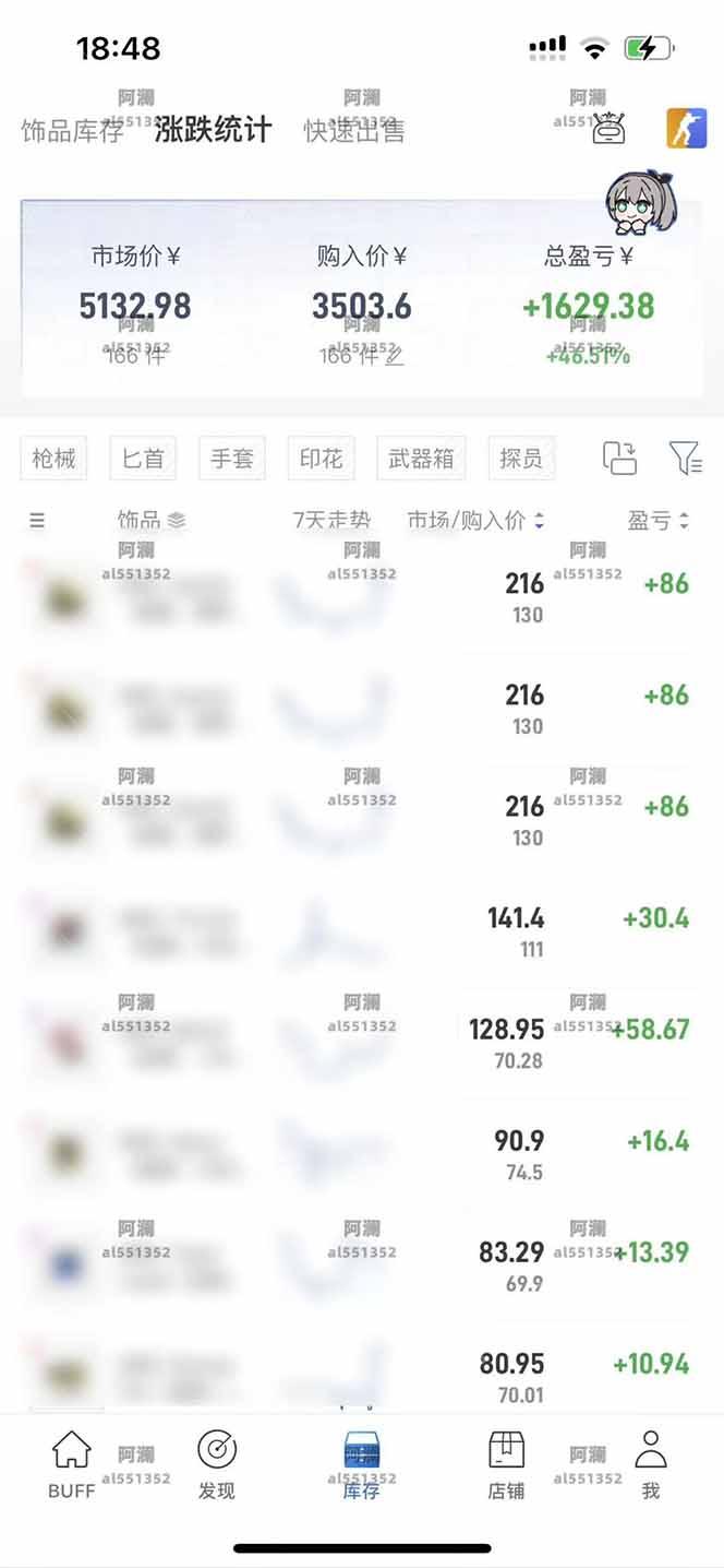 2025网易buff搬砖，一周操作2小时，收入1600+-2