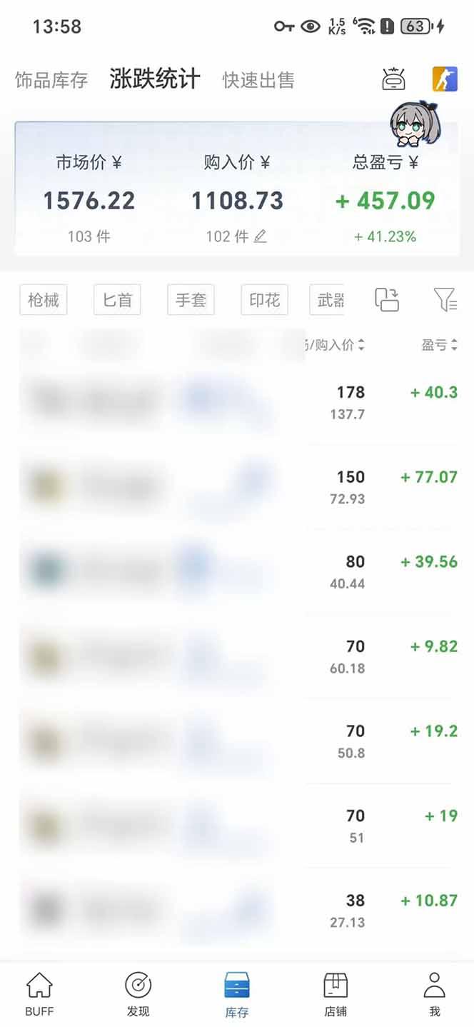 2025网易buff搬砖，一周操作2小时，收入1600+-4